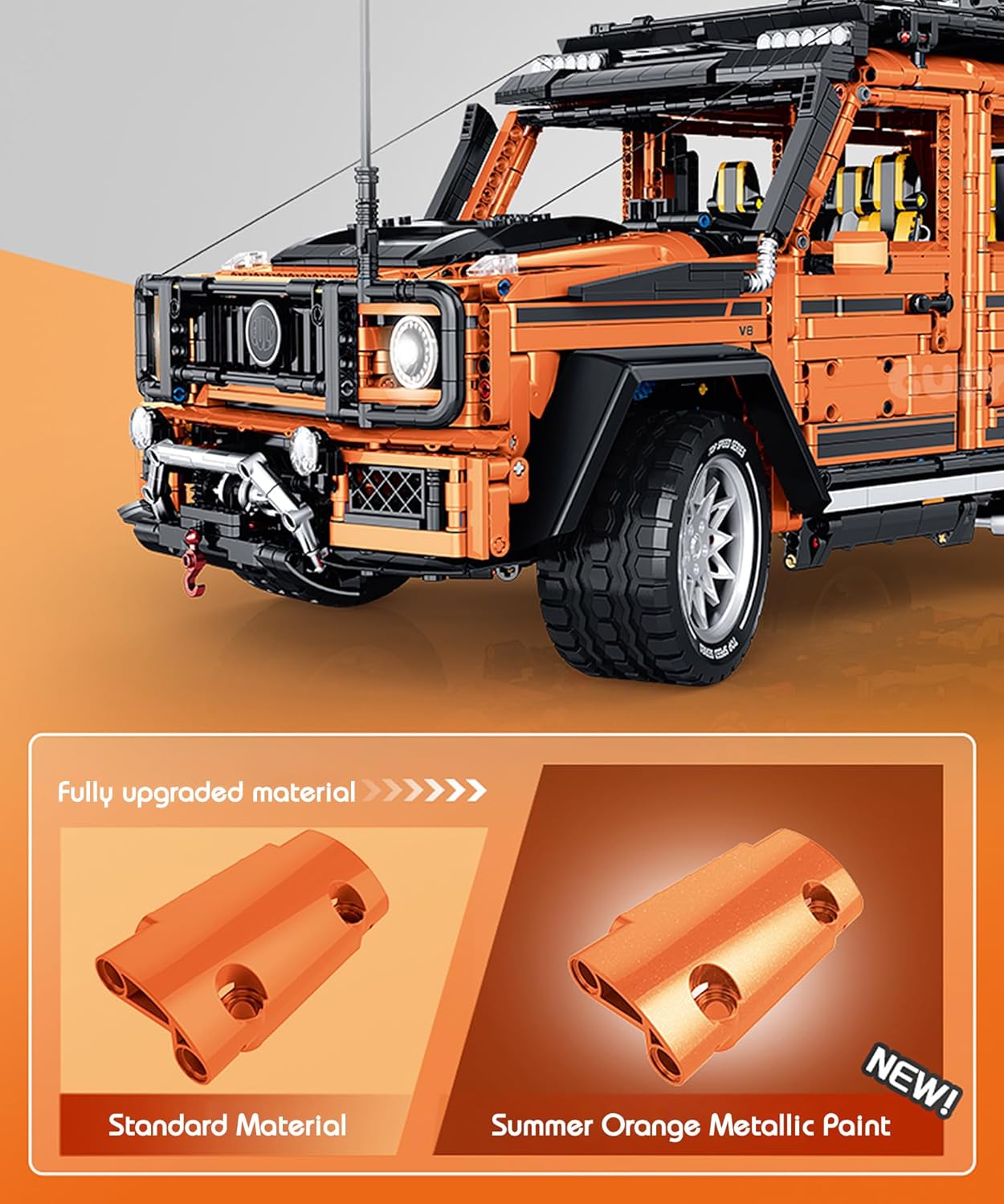 GULY 10642 Offroad Adventure: Premium Hyper-Performance SUV Building Set